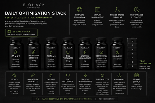Protocol 7 - Daily Optimization Stack